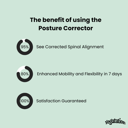 Posture Correction Unround Your Shoulders & Stand Tall
